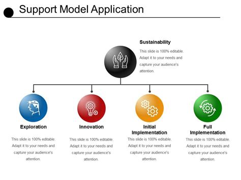 Products Applications Support 